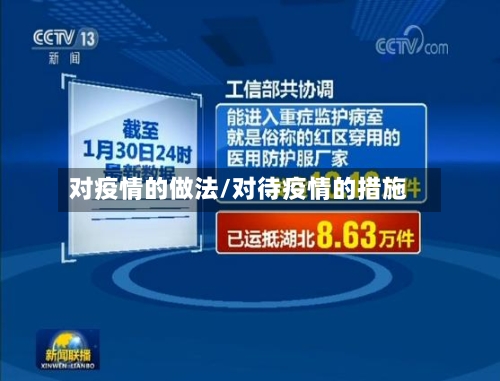 对疫情的做法/对待疫情的措施