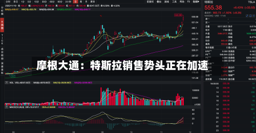 摩根大通：特斯拉销售势头正在加速