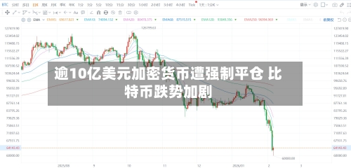逾10亿美元加密货币遭强制平仓 比特币跌势加剧-第2张图片