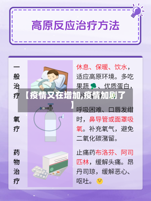 【疫情又在增加,疫情加剧了】-第2张图片