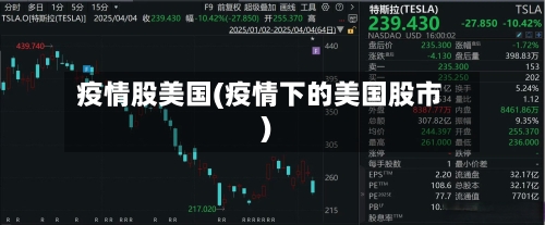 疫情股美国(疫情下的美国股市)-第2张图片