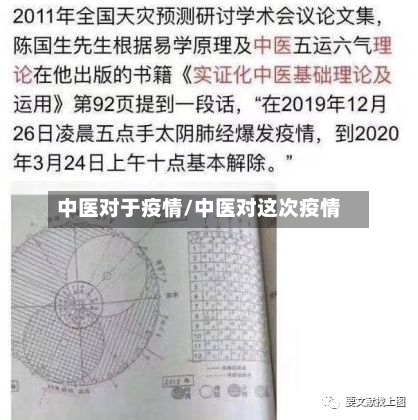 中医对于疫情/中医对这次疫情-第3张图片