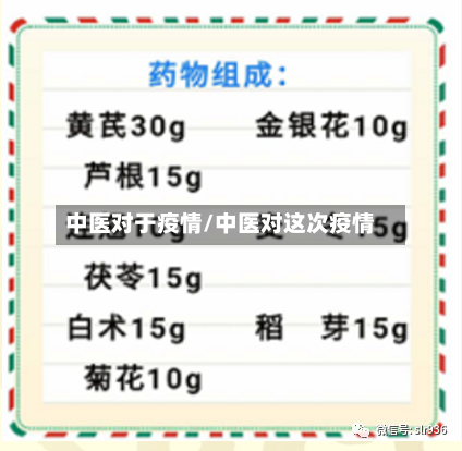 中医对于疫情/中医对这次疫情-第2张图片