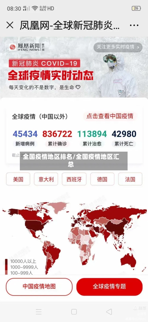 全国疫情地区排名/全国疫情地区汇总