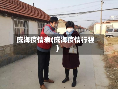 威海疫情表(威海疫情行程)