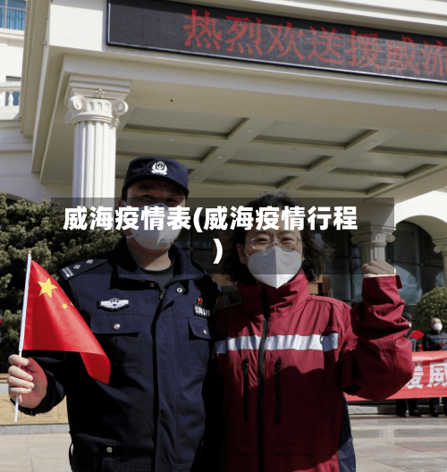威海疫情表(威海疫情行程)-第2张图片
