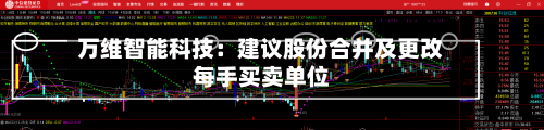 万维智能科技:建议股份合并及更改每手买卖单位-第2张图片