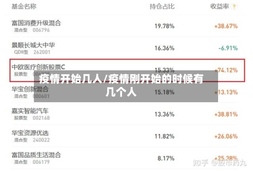 疫情开始几人/疫情刚开始的时候有几个人-第2张图片