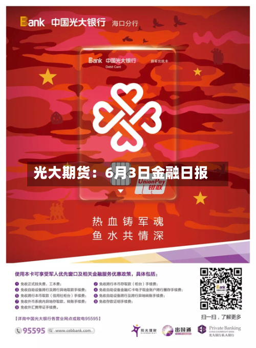 光大期货：6月3日金融日报