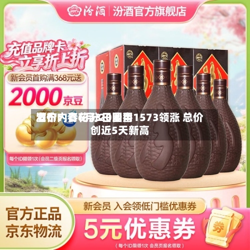 酒价内参6月3日费用
发布:青花汾20国窖1573领涨 总价创近5天新高-第2张图片