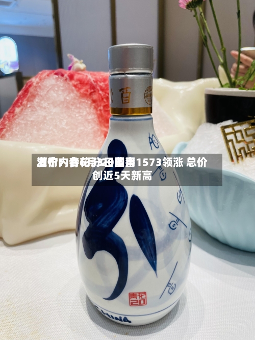 酒价内参6月3日费用
发布:青花汾20国窖1573领涨 总价创近5天新高-第3张图片