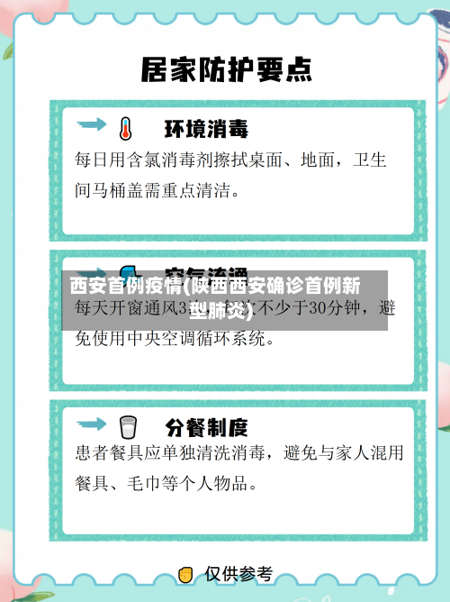 西安首例疫情(陕西西安确诊首例新型肺炎)
