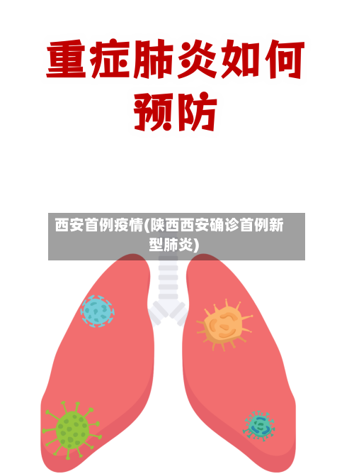 西安首例疫情(陕西西安确诊首例新型肺炎)-第2张图片