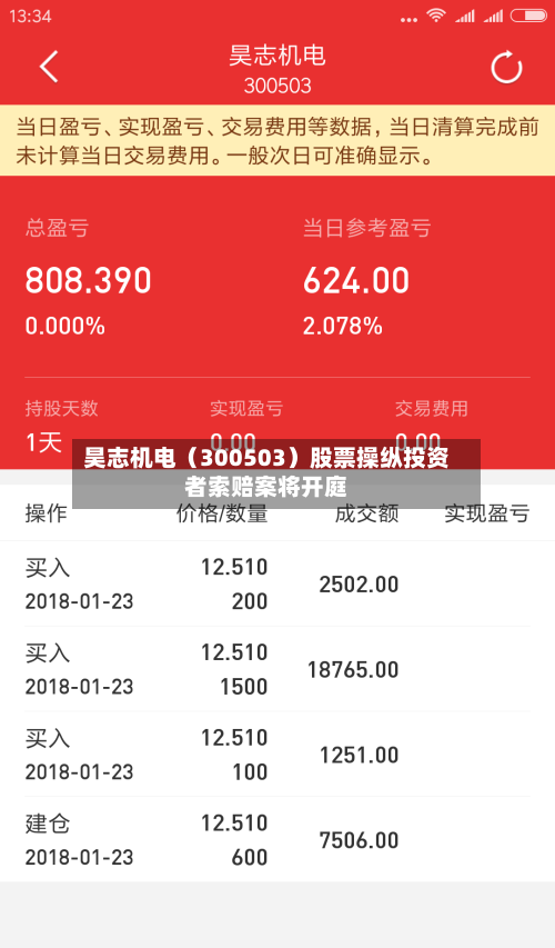 昊志机电(300503)股票操纵投资者索赔案将开庭-第2张图片