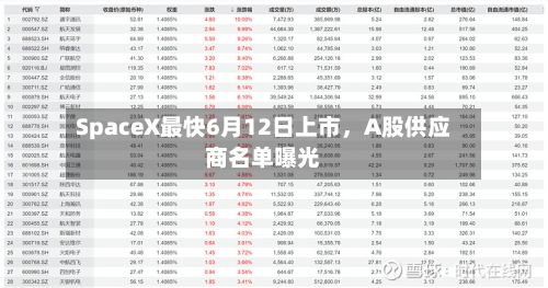 SpaceX最快6月12日上市，A股供应商名单曝光