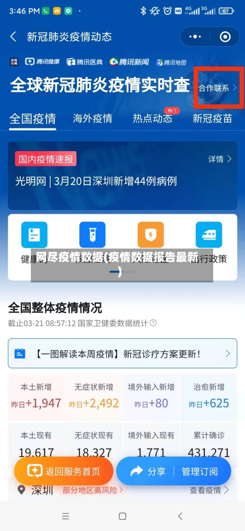 网尽疫情数据(疫情数据报告最新)-第3张图片