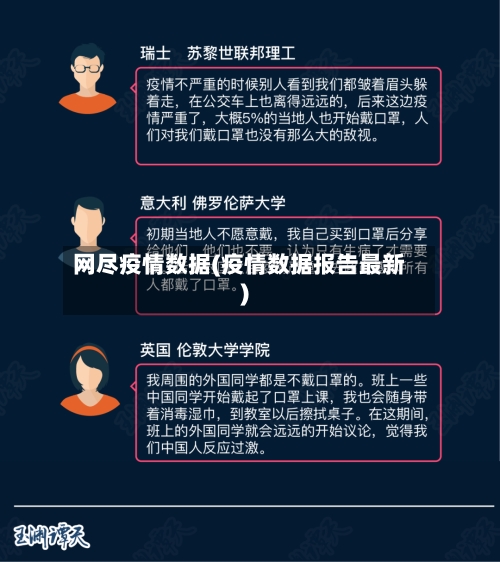 网尽疫情数据(疫情数据报告最新)