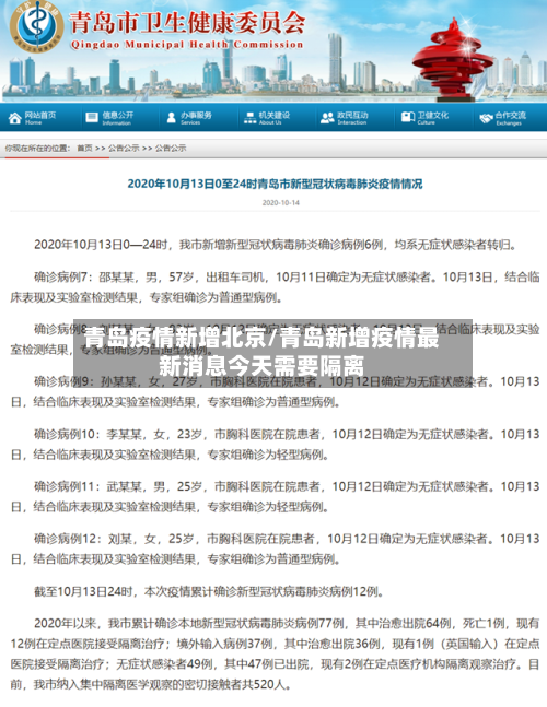 青岛疫情新增北京/青岛新增疫情最新消息今天需要隔离-第3张图片