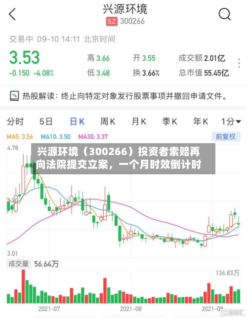 兴源环境（300266）投资者索赔再向法院提交立案，一个月时效倒计时