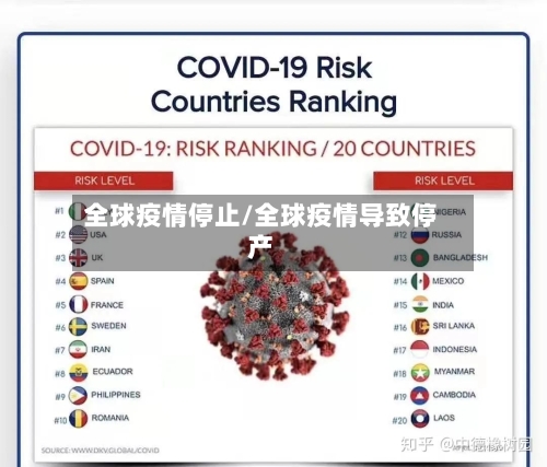 全球疫情停止/全球疫情导致停产-第2张图片