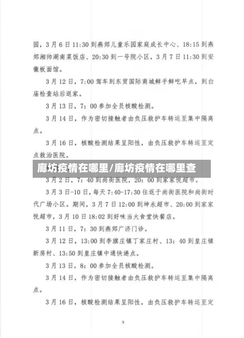廊坊疫情在哪里/廊坊疫情在哪里查
