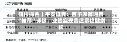 研报掘金丨平安证券：首予隆鑫通用“推荐”评级，业绩实现高质量稳健增长