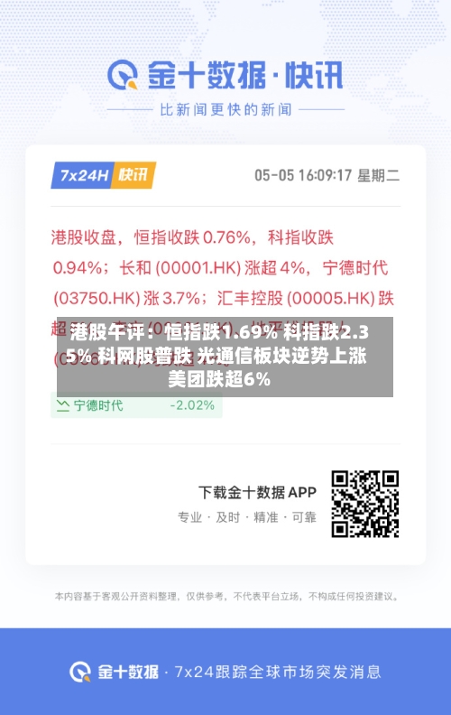 港股午评:恒指跌1.69% 科指跌2.35% 科网股普跌 光通信板块逆势上涨 美团跌超6%-第2张图片