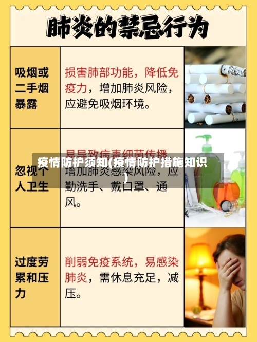 疫情防护须知(疫情防护措施知识)-第3张图片