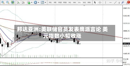 邦达亚洲:美联储官员发表鹰派言论 美元指数小幅收涨-第3张图片