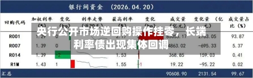 央行公开市场逆回购操作挂零，长端利率债出现集体回调
