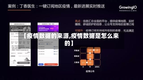 【疫情数据的来源,疫情数据是怎么来的】-第2张图片