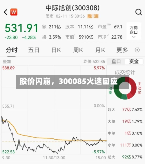 股价闪崩，300085火速回应