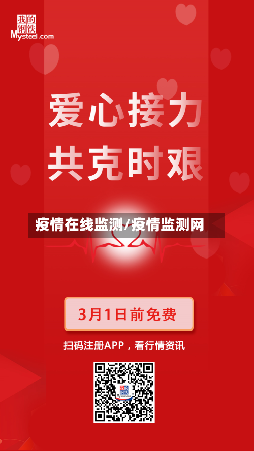 疫情在线监测/疫情监测网-第3张图片