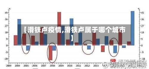 【滑铁卢疫情,滑铁卢属于哪个城市】-第2张图片