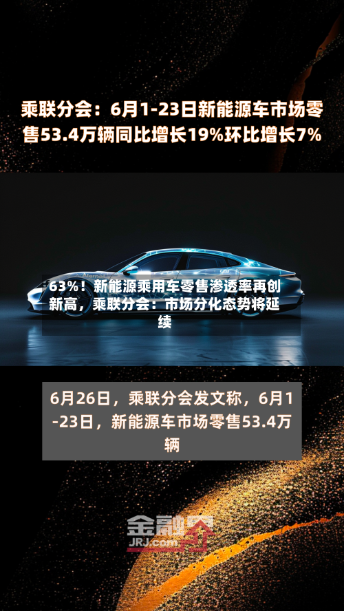 63%！新能源乘用车零售渗透率再创新高，乘联分会：市场分化态势将延续
