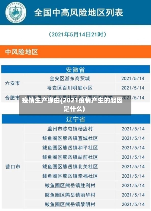 疫情生产缘由(2021疫情产生的起因是什么)