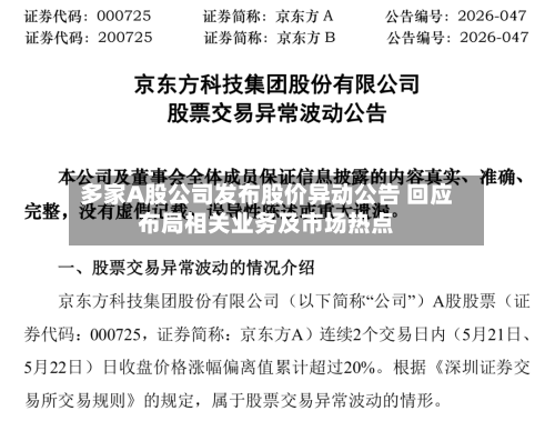 多家A股公司发布股价异动公告 回应布局相关业务及市场热点
