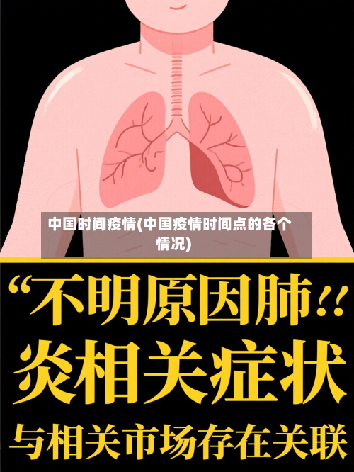 中国时间疫情(中国疫情时间点的各个情况)-第2张图片