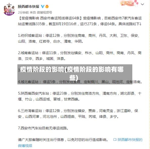疫情阶段的影响(疫情阶段的影响有哪些)-第3张图片