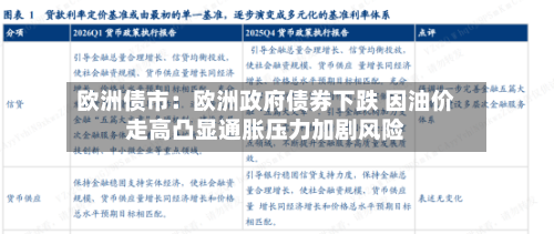欧洲债市：欧洲政府债券下跌 因油价走高凸显通胀压力加剧风险