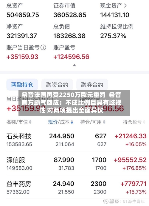 希音法国再受2250万欧元重罚  希音官方霸气回应：不成比例且具有歧视性 对两项提出全面异议