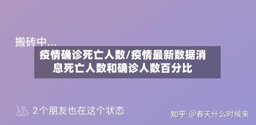 疫情确诊死亡人数/疫情最新数据消息死亡人数和确诊人数百分比-第2张图片