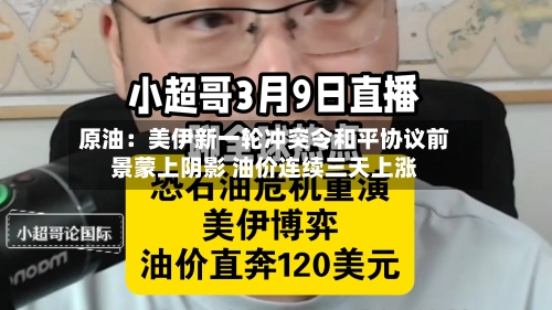 原油：美伊新一轮冲突令和平协议前景蒙上阴影 油价连续三天上涨