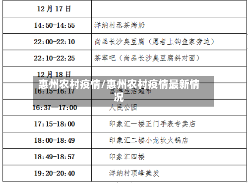 惠州农村疫情/惠州农村疫情最新情况