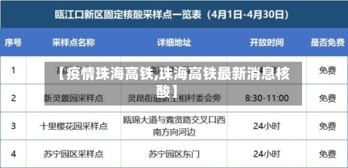 【疫情珠海高铁,珠海高铁最新消息核酸】-第3张图片