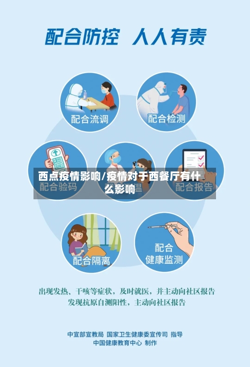 西点疫情影响/疫情对于西餐厅有什么影响