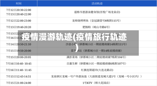 疫情漫游轨迹(疫情旅行轨迹)