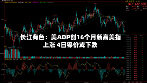 长江有色:美ADP创16个月新高美指上涨 4日镍价或下跌-第3张图片