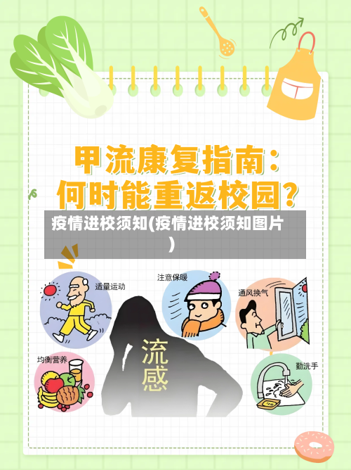 疫情进校须知(疫情进校须知图片)