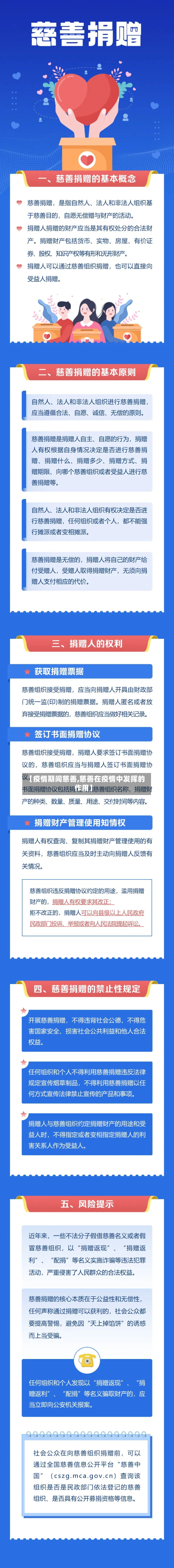 【疫情期间慈善,慈善在疫情中发挥的作用】-第3张图片